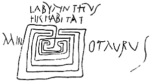 Abbildung Labyrinth